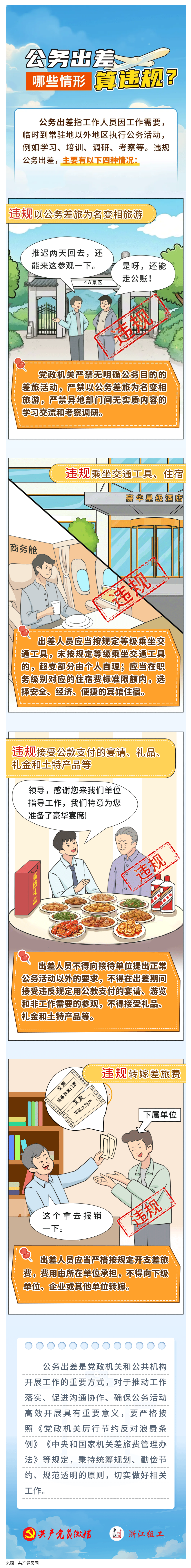 公務(wù)出差哪些情形算違規(guī)？.png