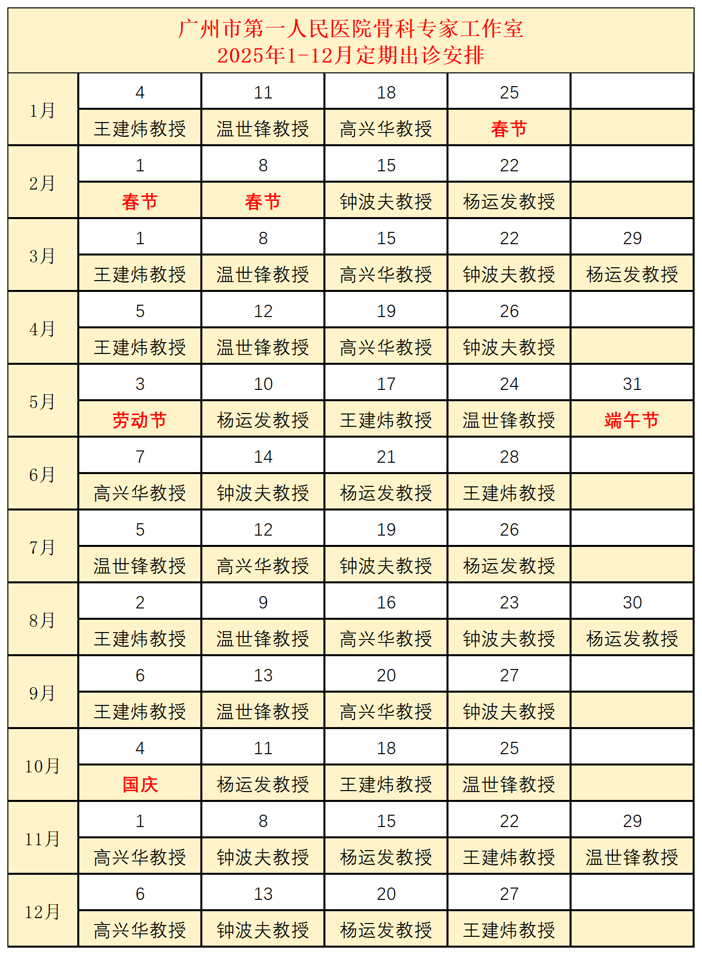 25年廣州專家出診安排.png