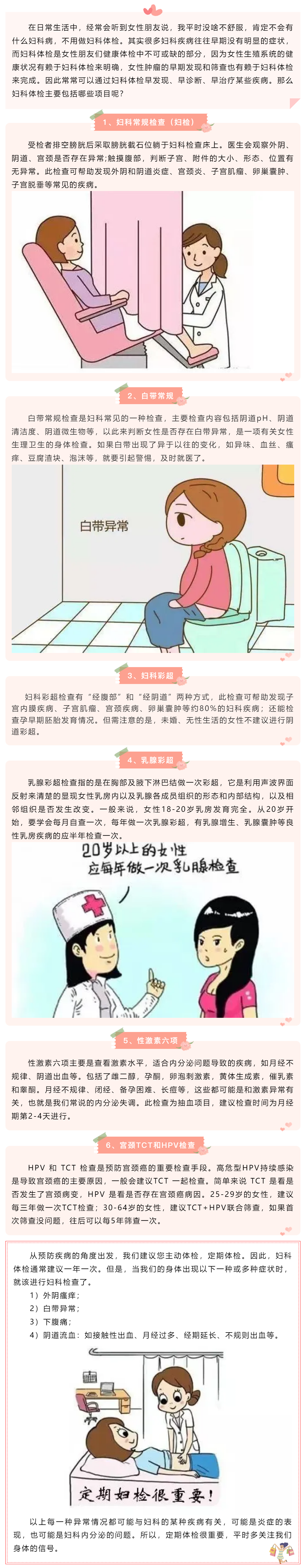 【科普】婦科體檢知多少？.png