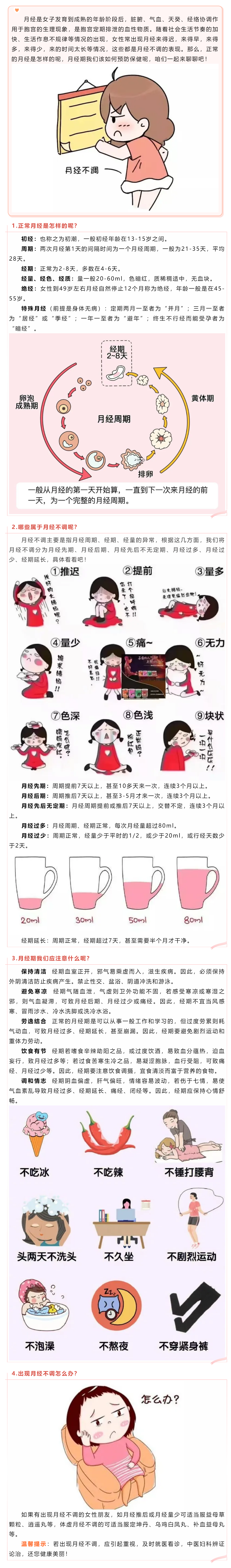 中醫(yī)婦科_ 關(guān)于月經(jīng)不調(diào)你了解多少呢？.png