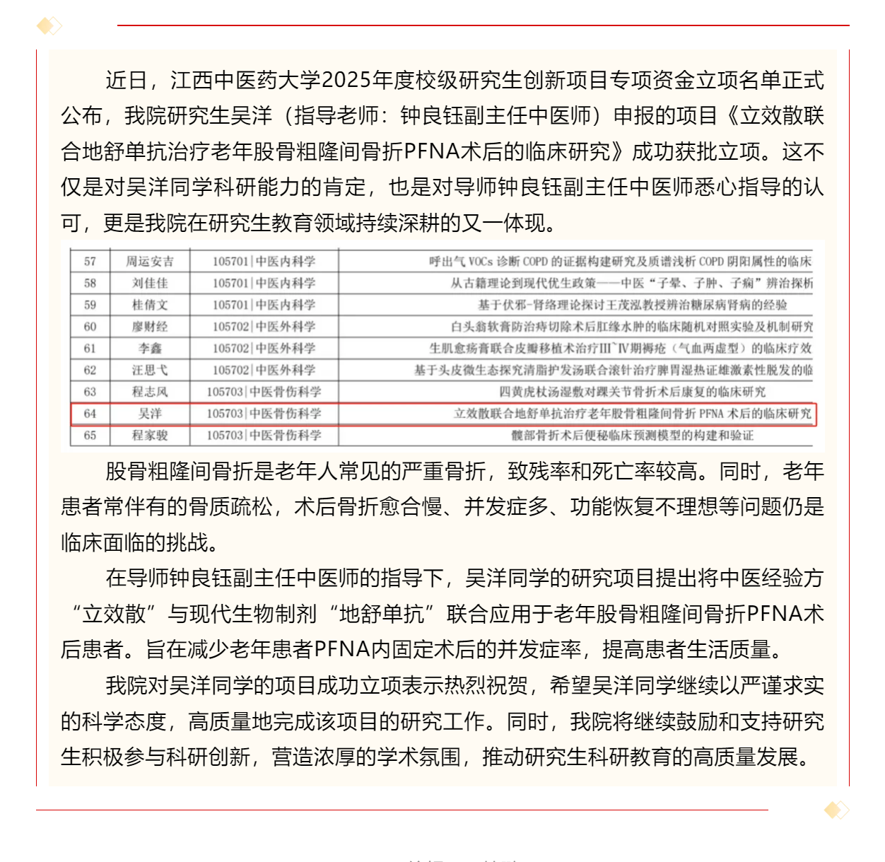 我院研究生吳洋校級創(chuàng)新項目成功立項！.png