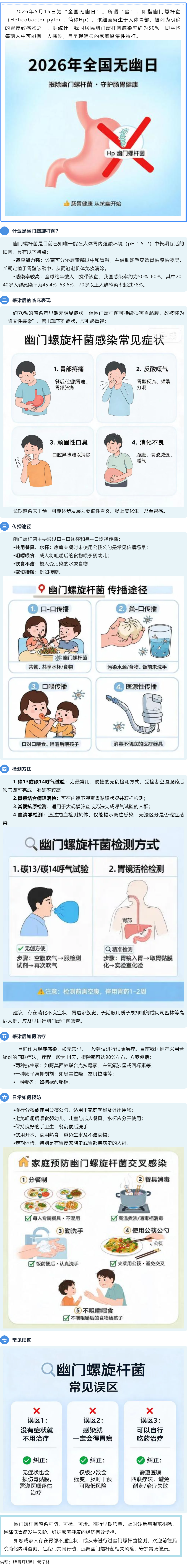 胃癌離我們有多遠(yuǎn)，一個(gè)可防可控的&ldquo;兇手&rdquo;，別在忽視它.png