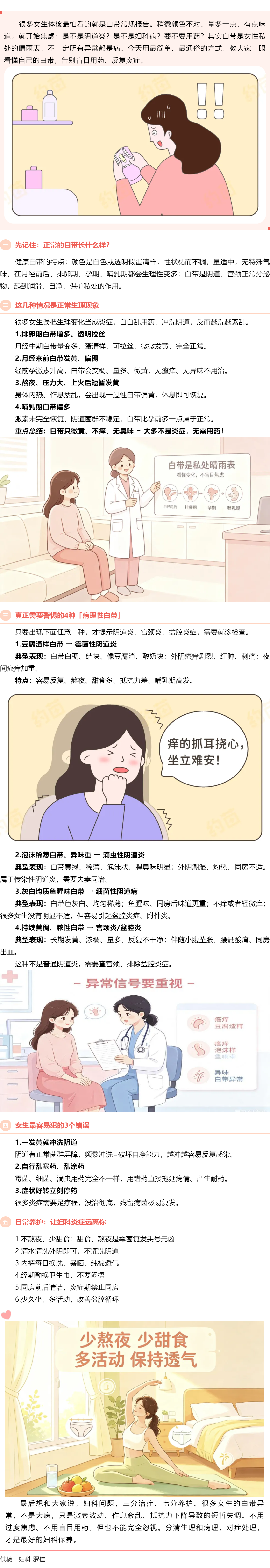 【婦科科普】白帶發(fā)黃、增多就是婦科病嗎？婦科醫(yī)生一次性講清楚.png
