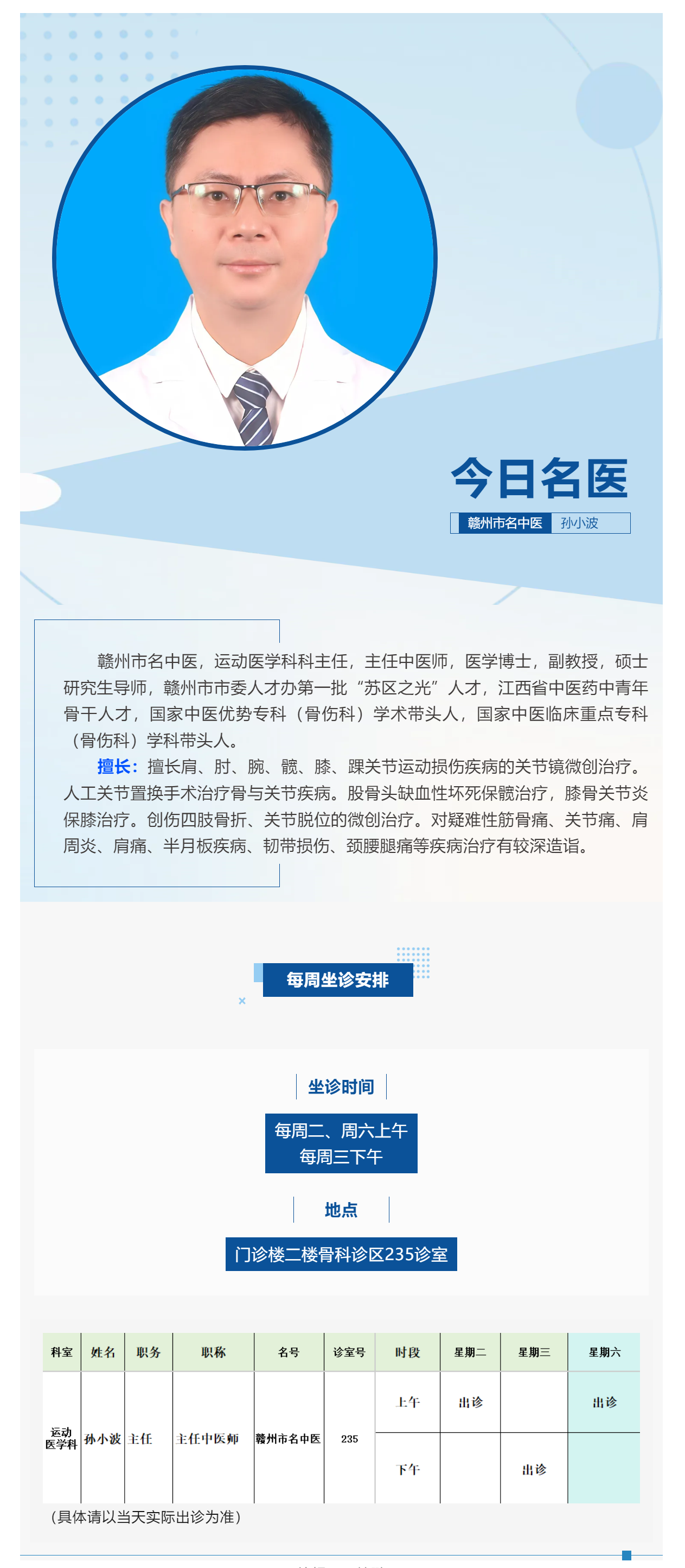 3【今日名醫(yī)】贛州市名中醫(yī)孫小波.png