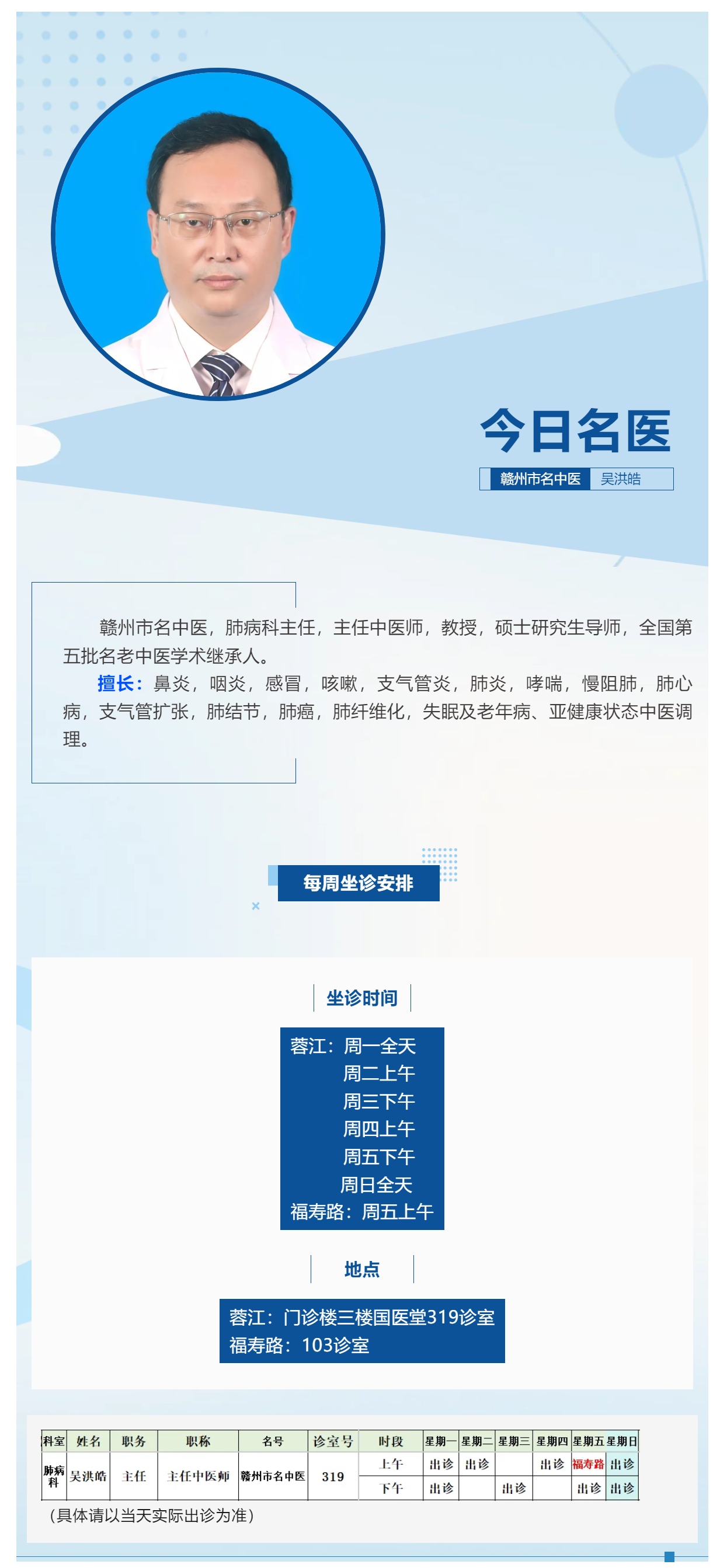 6【今日名醫(yī)】贛州市名中醫(yī)吳洪皓.png
