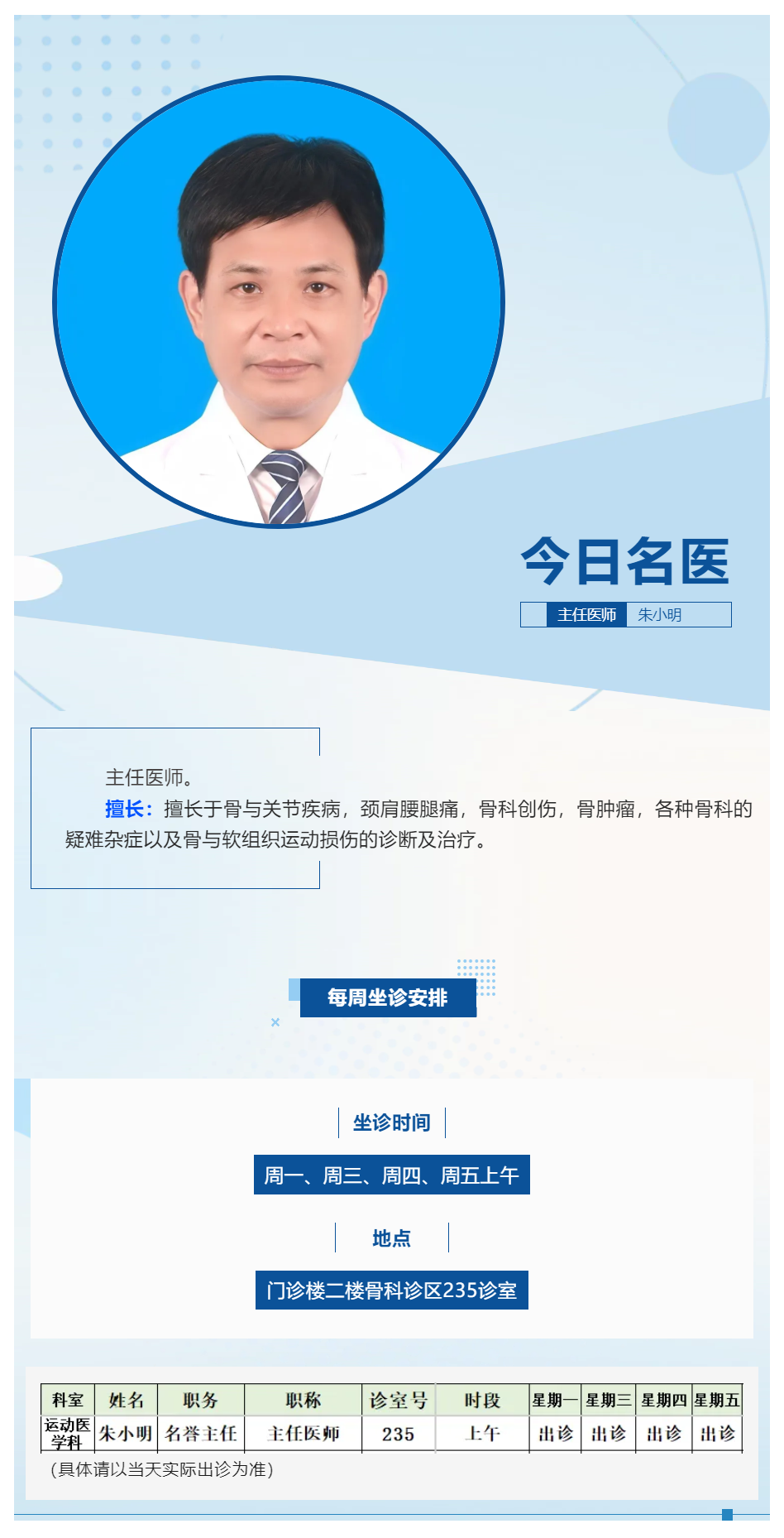 3【今日名醫(yī)】骨科專(zhuān)家、主任醫(yī)師朱小明.png