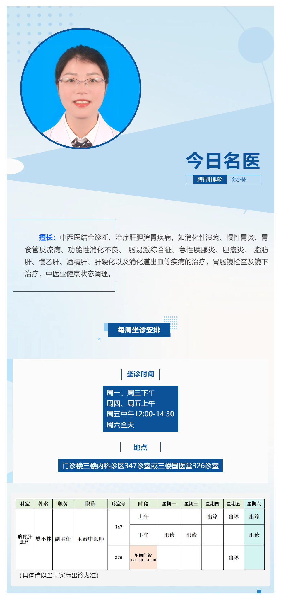 1【今日名醫(yī)】脾胃肝膽科副主任樊小林.png